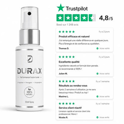 Durax Alphavit