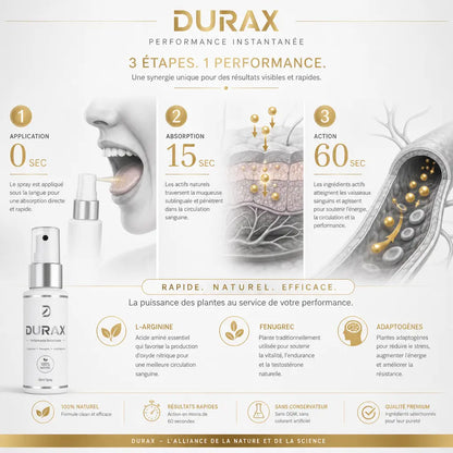 Durax Alphavit