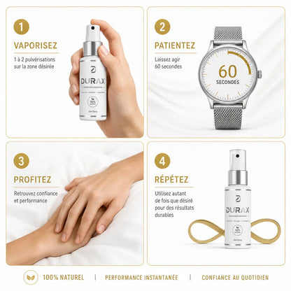 Durax Alphavit