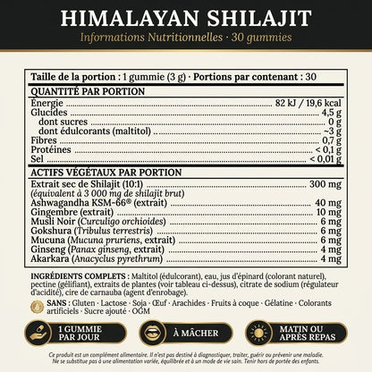 Alphavit .