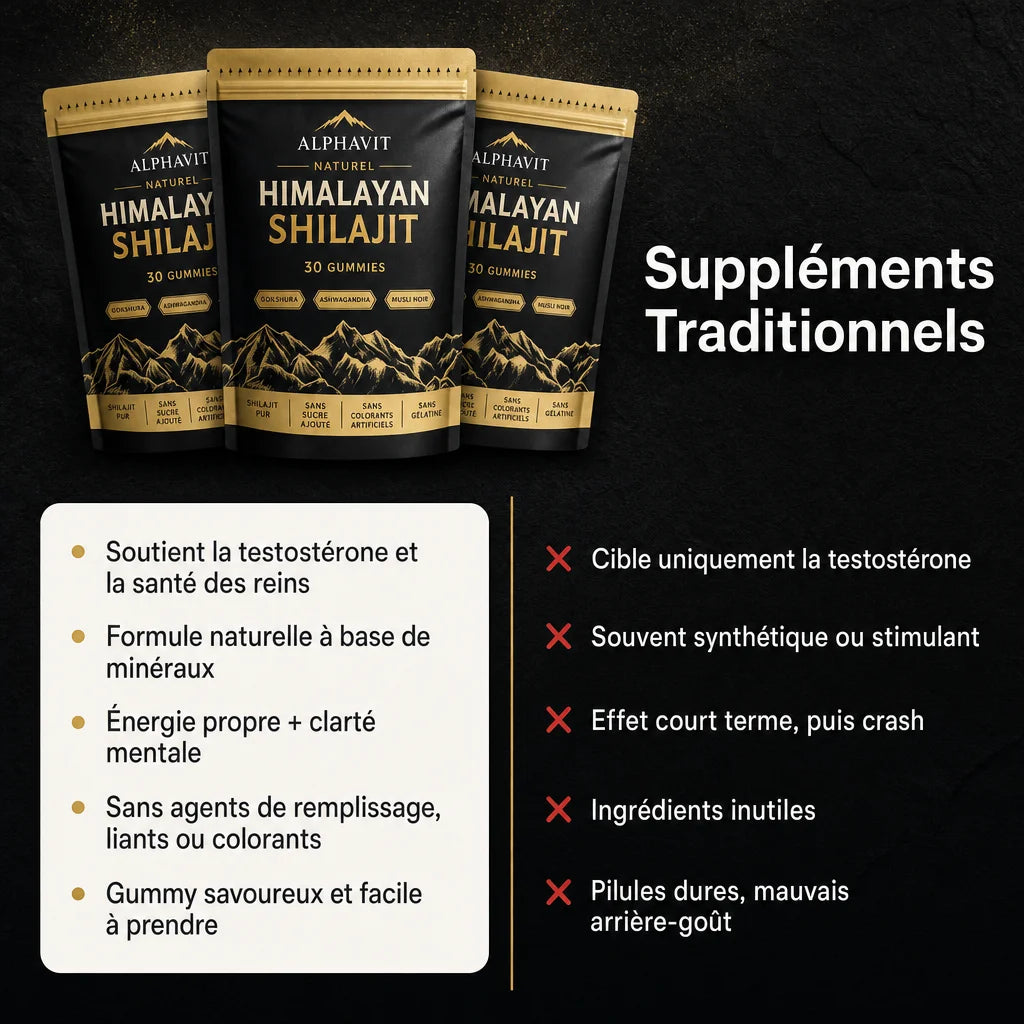 AlphaVit